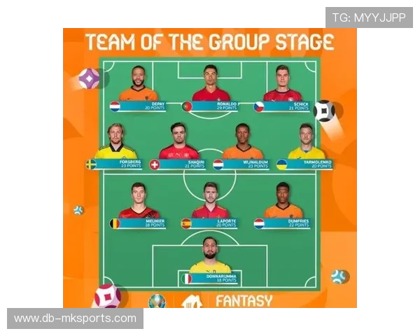 欧洲杯参赛阵容进入最终确认阶段，多名新人入选